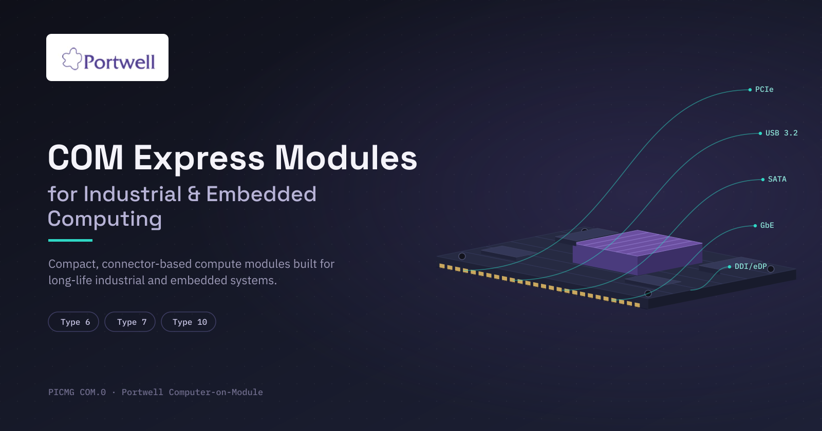 COM Express modules for industrial and embedded computing